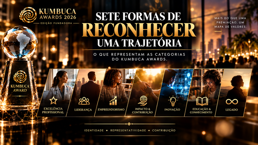 Sete formas de reconhecer uma trajetória: o que representam as categorias do Kumbuca Awards